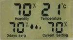 ヒュミドールの内部の正しい湿度レベル